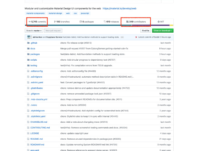 MDC Web GitHub MDC Web GitHub