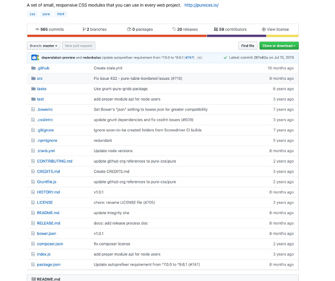Pure.css GitHub Pure.css GitHub