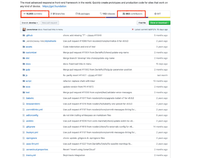 Foundation GitHub Foundation GitHub