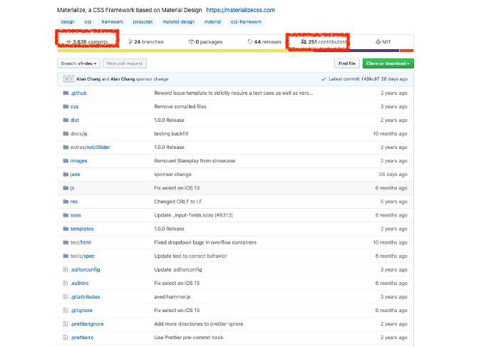 Materialize GitHub Materialize GitHub