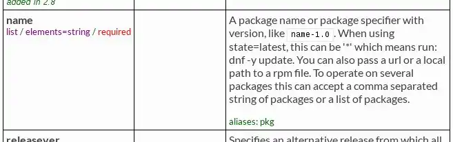 Ansible documentation Ansible 文档